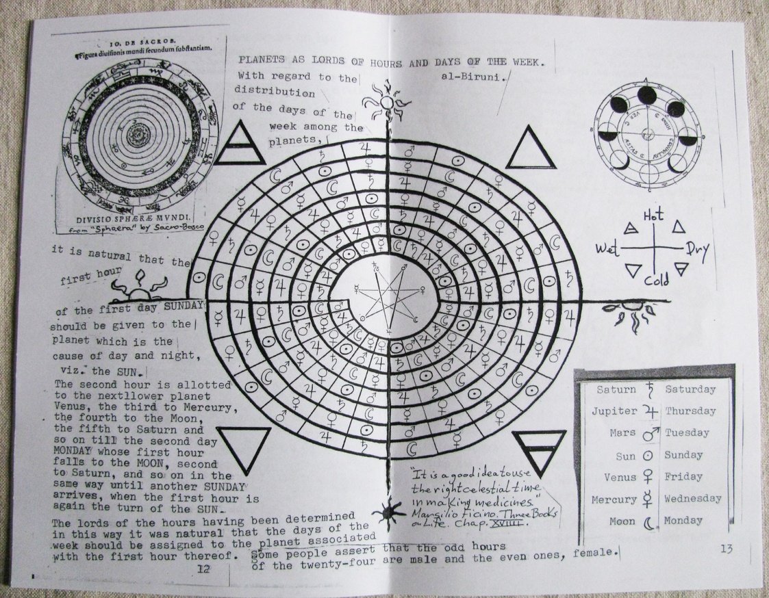 On Alchemy and the Timing of Things thumbnail 4