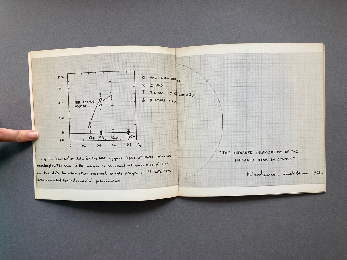 The Record as Artwork 1959-1973 thumbnail 4