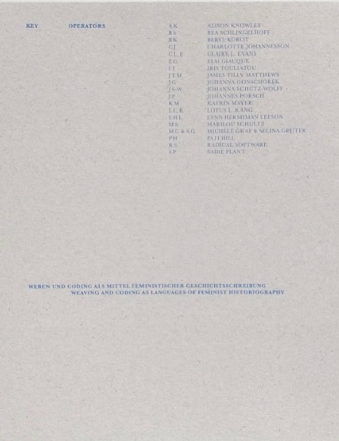 Kunstverein München - Key Operators - Printed Matter