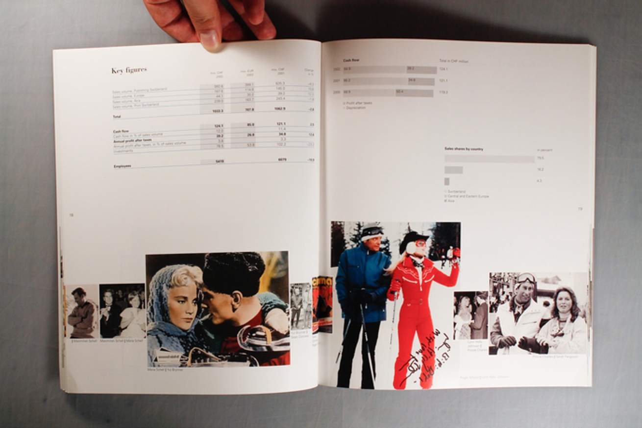 Hello Ringier : Ringier Annual Report 2002 thumbnail 3