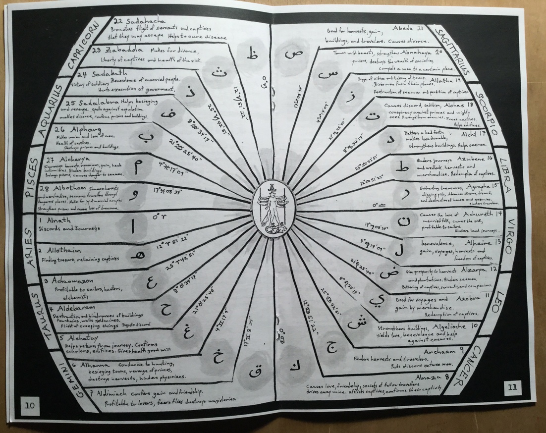 The Hieratic Art: or the alchemy of talismans thumbnail 5