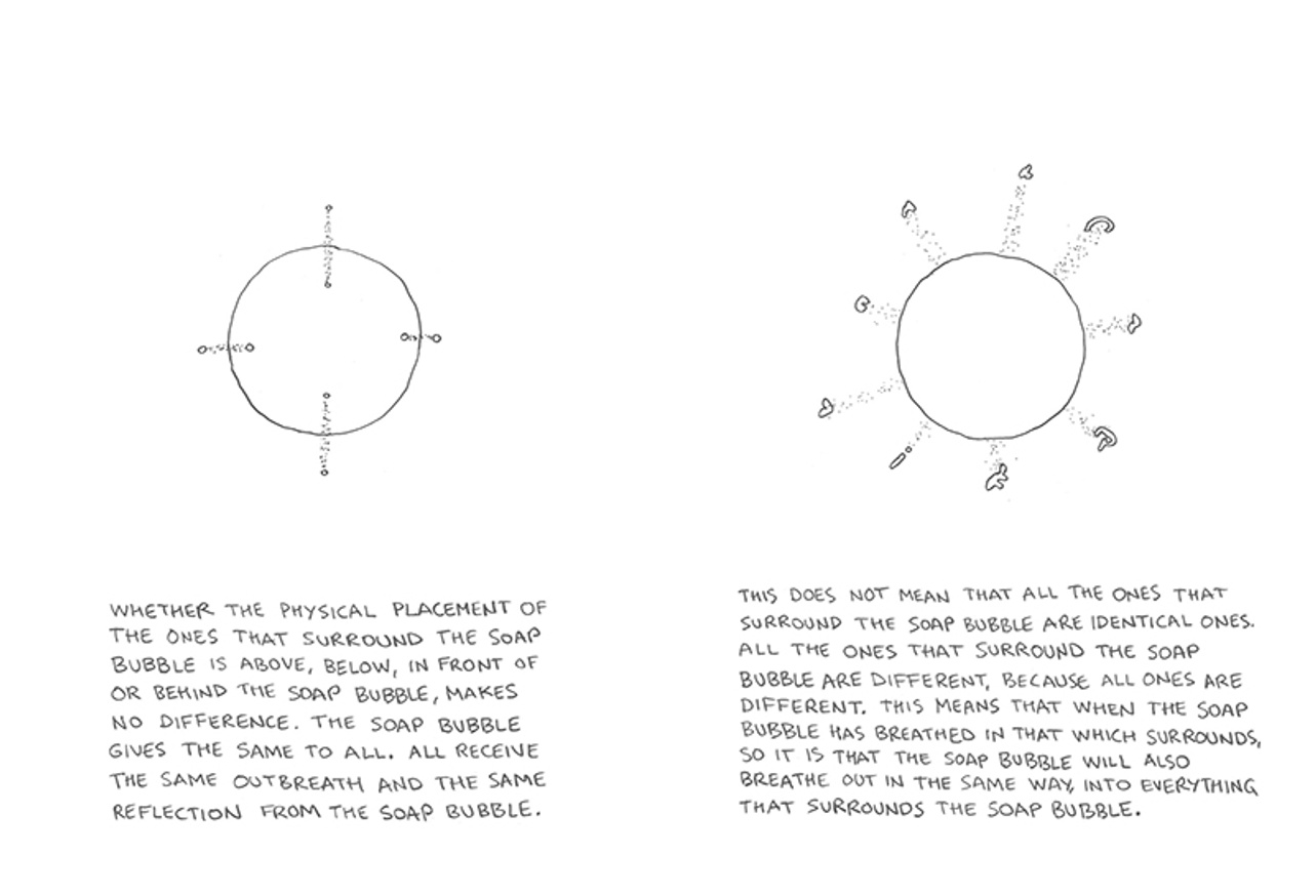 The Soap Bubble Strategy  thumbnail 3