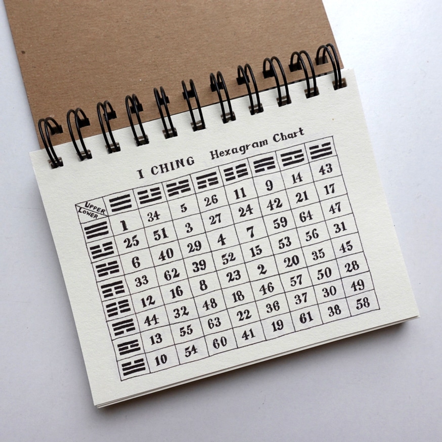 Ho Tam - My I Ching - Printed Matter