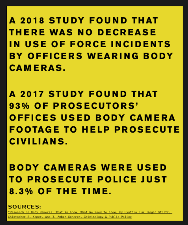 Rethinking Body Cameras thumbnail 4