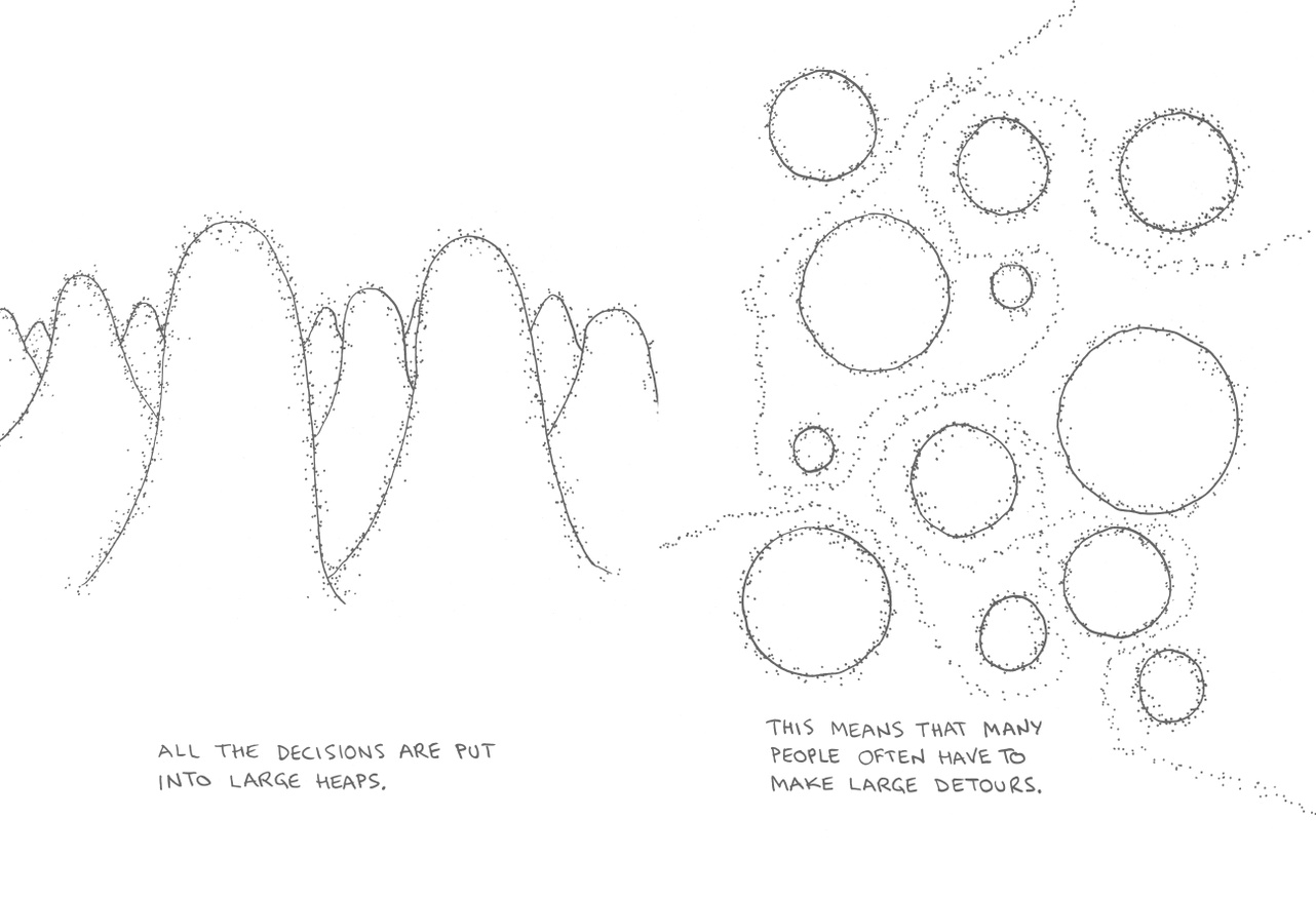 The Decisions, the Earwax and the Trees thumbnail 3