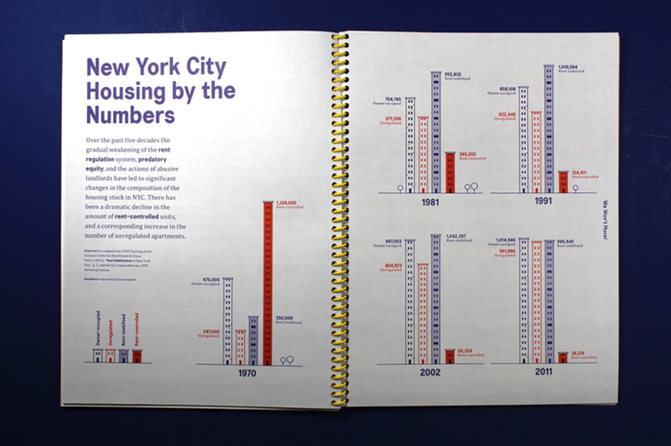 We Won't Move : Tenants Organize in New York City thumbnail 3