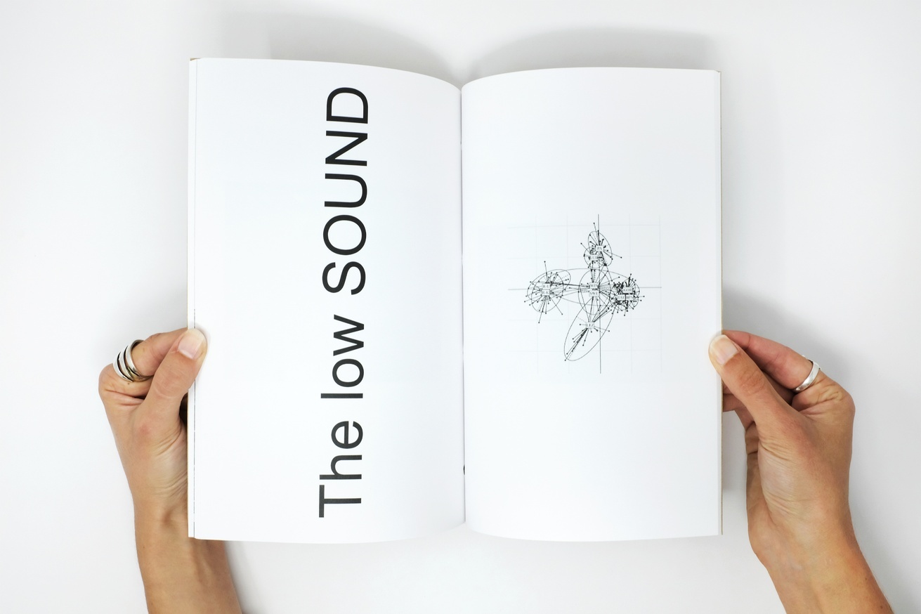 Printed Matter Supporter Bundle #2 thumbnail 7