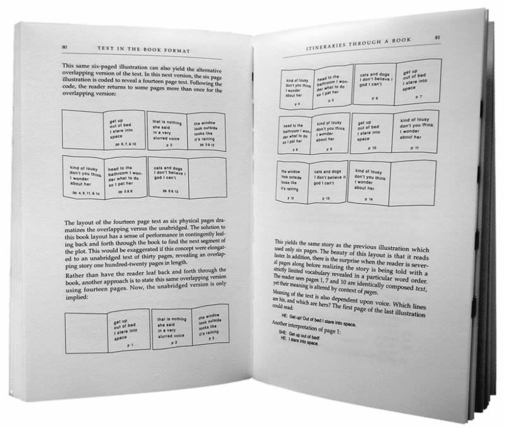 Keith Smith - Text in the Book Format - Printed Matter