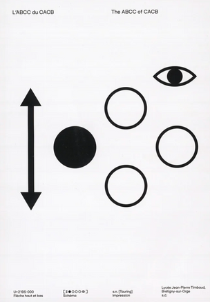 The ABCC of CACB
