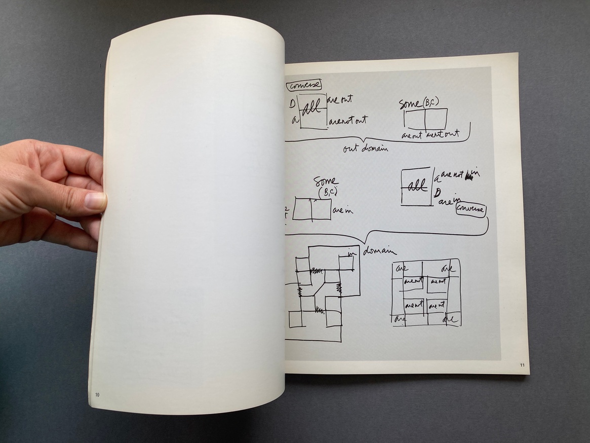 (toward) Axiom of Indifference 1971-73 thumbnail 8