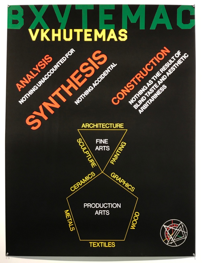 Untited (Analysis, Synthesis, Construction, from the _Meta-Constructivism_ Poster Series), 2016