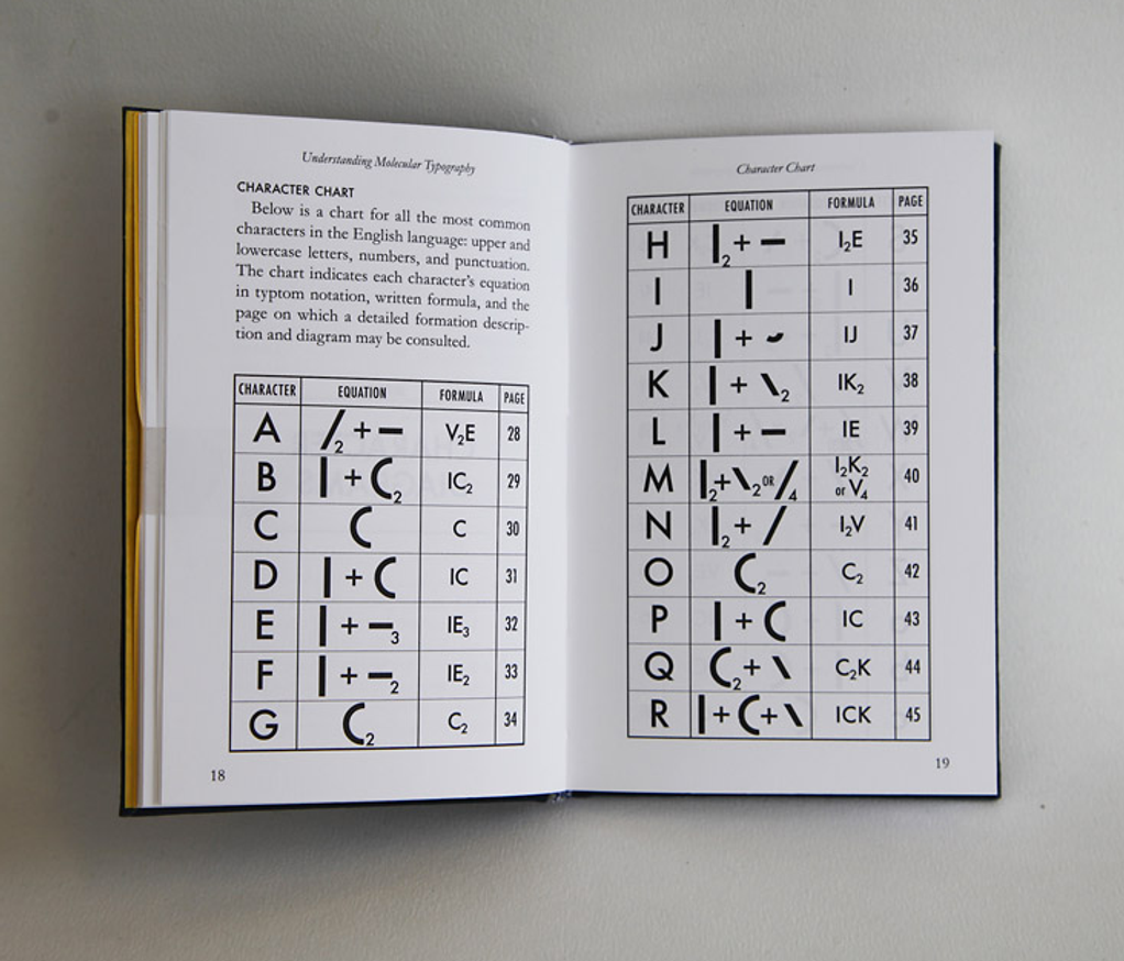 Understanding Molecular Typography by H.F. Henderson thumbnail 3