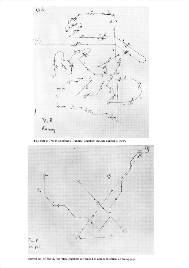 Yvonne Rainer: Work 1961–73 thumbnail 8