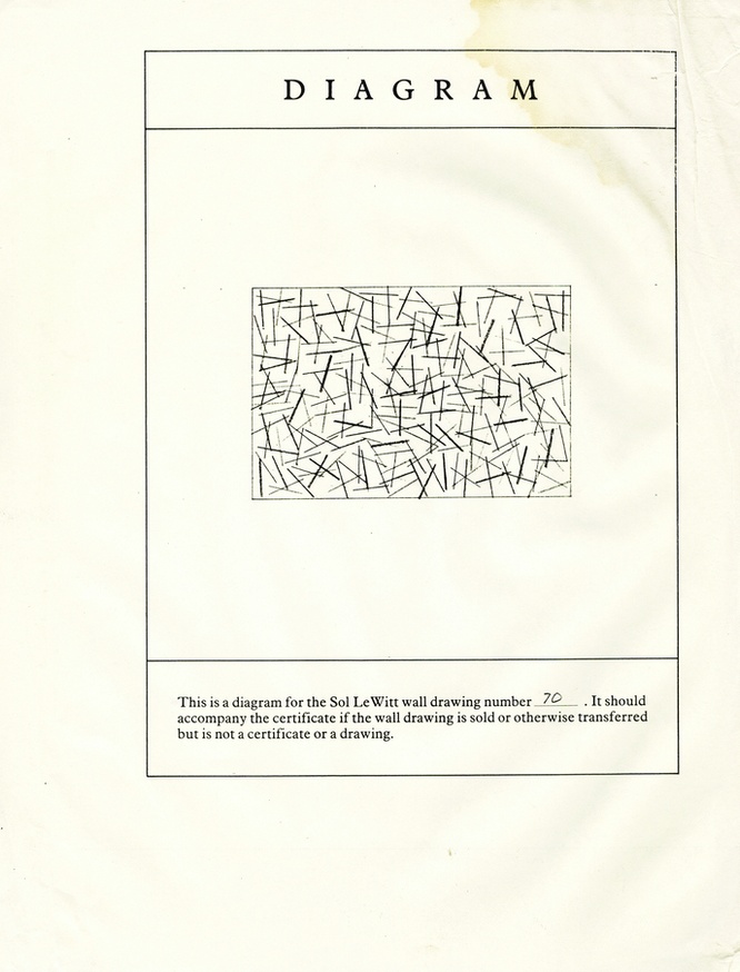 Sol LeWitt, Wall Drawing 70 Photocopied Certificate and Diagram